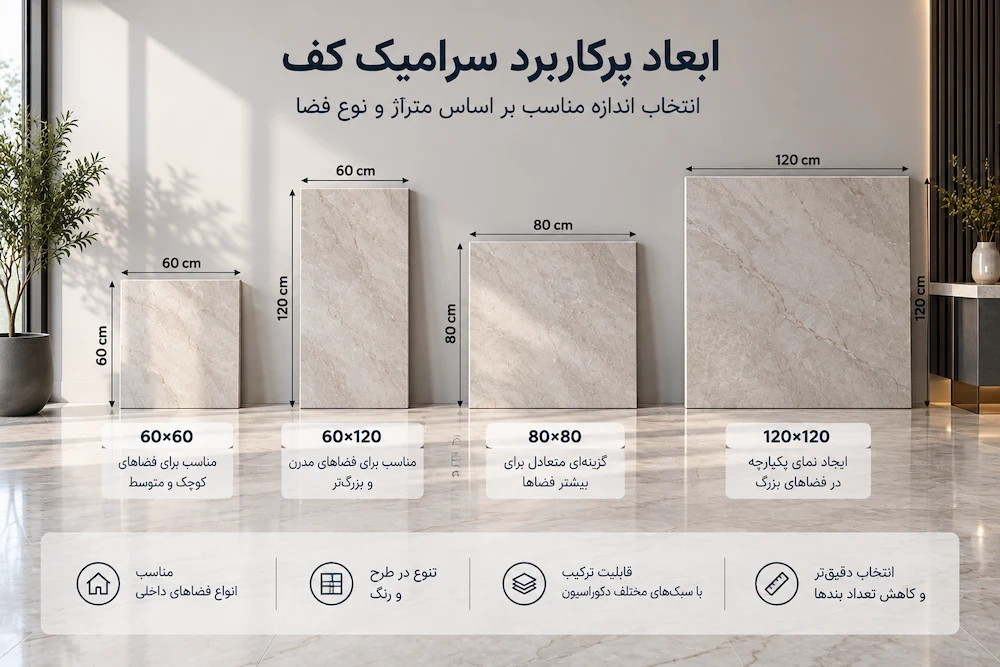 ابعاد پرکاربرد سرامیک کف