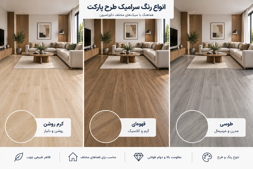 انواع رنگ سرامیک طرح پارکت