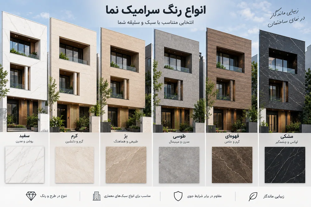 انواع رنگ سرامیک نما