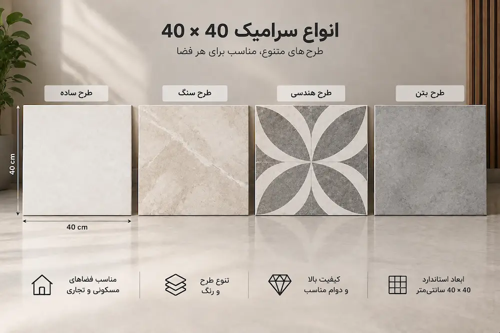 انواع سرامیک 40 در 40