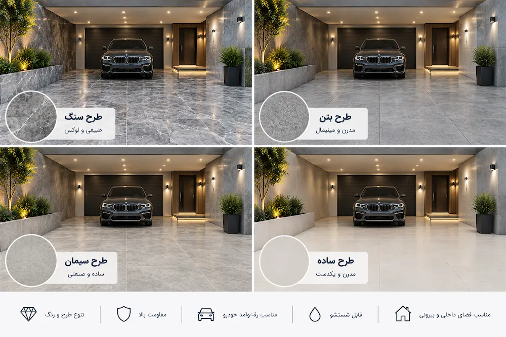 انواع طرح سرامیک پارکینگ