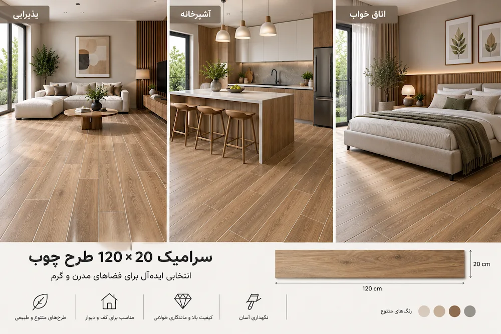 کاربرد سرامیک 120 در 20