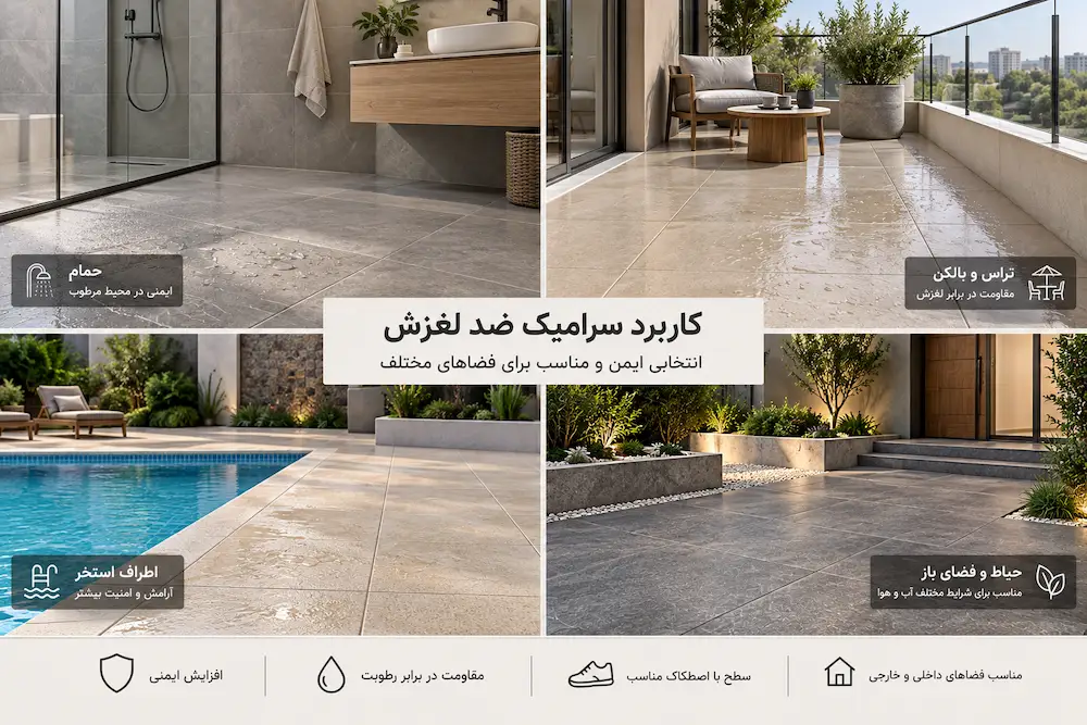 کاربرد سرامیک ضد لغزش