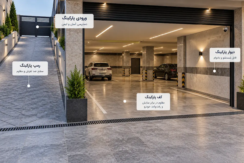 کاربرد سرامیک پارکینگ